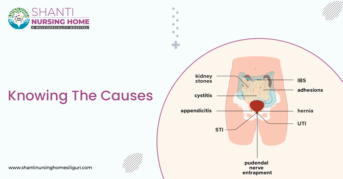 Knowing the causes-pelvic pain